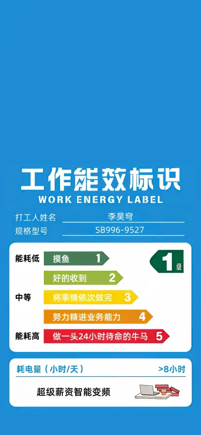 「限免｜一级能效打工艺术壁纸［工作哲学］｜乐摄图库」​